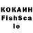 Бошки Шишки планчик Jhosua Affeto